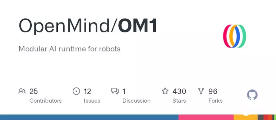 天弘优配 OpenMind开源AI原生机器人系统OM1 Beta